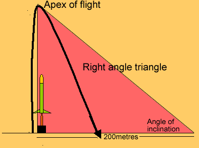 height rocket calculations flight trigonometry calculate